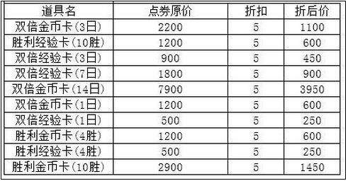 LOL符文页、改名卡、加成道具限时五折